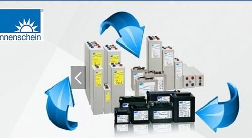 陽(yáng)光蓄電池a412 180 f10 美國(guó)?？巳码姵? />
</a>
<span><a href=